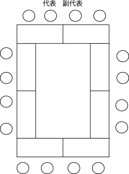 意見の出ない会議